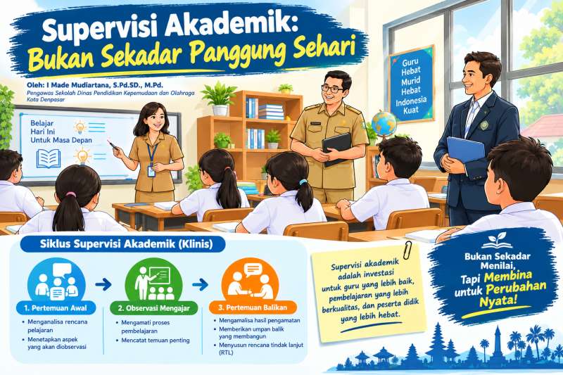 Supervisi Akademik, Bukan Sekadar Panggung Sehari